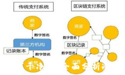   
冷钱包里的钱干净吗？全面分析冷存储安全性