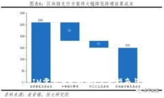 币转TokenIM需要多长时间？