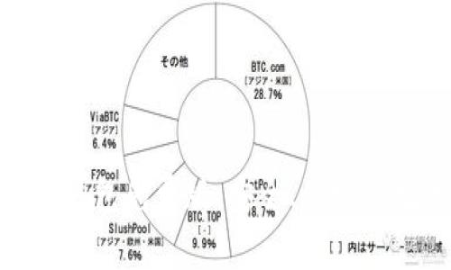 深入了解Tokenim钱包免费版：安全、便捷的数字资产管理工具