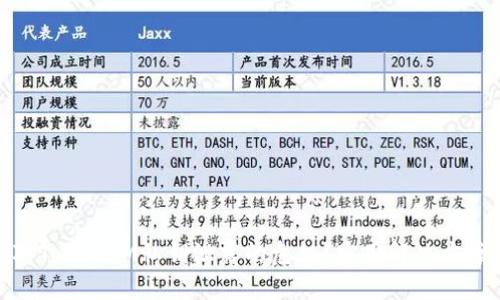 优质如何应对TokenIM私钥泄露的危机？实用解决方案与预防措施