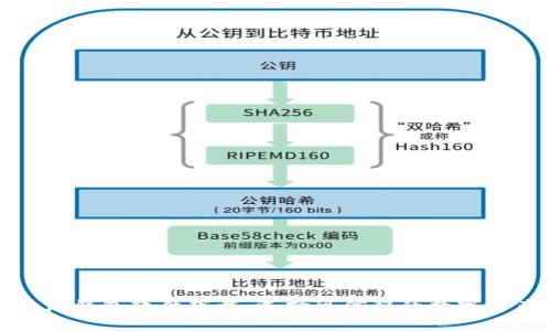 最安全的开源钱包软件下载：选择可信赖的数字资产管理工具