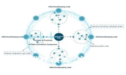 深入探讨Tokenim代理模式：高效的区块链解决方案