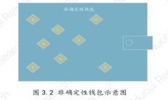 Tokenim转账矿工费详细解析