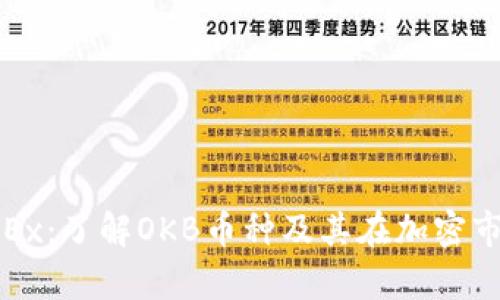 完全解析OKEx：了解OKB币种及其在加密市场中的地位