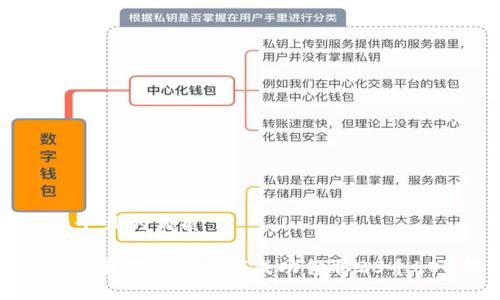 思考一个且的优质

Tokenim早期用户如何成功领取20个LON代币