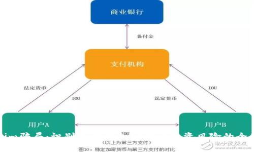 Tokenim骗局：识别与防范加密货币投资风险的全面指南