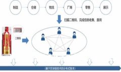 Tokenim钱包是否支持存放比