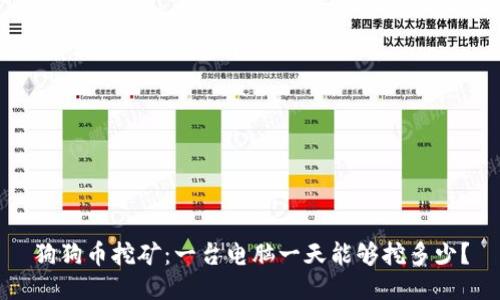 狗狗币挖矿：一台电脑一天能够挖多少？