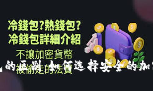 冷钱包与热钱包的区别：如何选择安全的加密货币存储方案