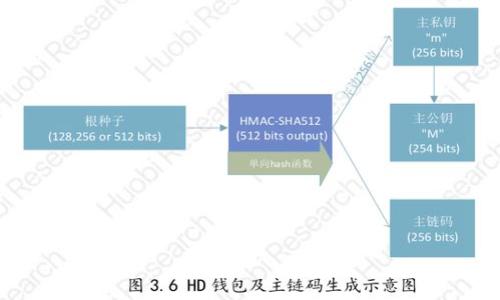 冷钱包：如何有效冷却与维护您的数字资产安全

冷钱包, 数字资产, 加密货币安全, 钱包维护/guanjianci

随着区块链技术和加密货币的普及，越来越多的人开始关注数字资产的安全性。冷钱包作为存储加密货币的主要方式之一，因其高安全性而受到广泛欢迎。不过，许多人对冷钱包的正确使用及维护仍存在很多疑问，尤其是“冷钱包需要冷却吗？”这个话题。本文将详细分析冷钱包的原理与维护，帮助您更好地保护您的数字资产。

什么是冷钱包及其工作原理？

冷钱包是指一种不连接互联网的加密货币钱包。由于其物理隔离的特性，冷钱包能够在很大程度上保护用户的数字资产免受黑客攻击和在线诈骗。冷钱包主要有硬件钱包和纸钱包两种类型。在这两种形式中，私钥从未暴露于网络，因此相较于热钱包（在线钱包），冷钱包提供了更高的安全性。

冷钱包的工作原理相对简单。用户在创建冷钱包时，首先会生成一对密钥（公钥和私钥）。公钥用于收款，而私钥则是访问和管理您加密货币的唯一凭证。由于冷钱包不连接互联网，私钥的安全性得到了极大的保障。

冷钱包的维护与“冷却”概念

冷却在此处并非字面意义上的降温，而是指确保冷钱包的最佳使用状态，以避免其在存储过程中的任何潜在损害。这包括防止物理损坏、保持私钥安全、以及确保相应软件的更新等。此外，定期进行冷钱包的状态检查也非常重要，确保其能够正常运转且不受损坏。

冷钱包的维护可以分为以下几个步骤：
ol
  li定期检查硬件钱包的状态，确保接口和外壳无损。/li
  li妥善保管纸钱包，避免潮湿和阳光直射。/li
  li使用加密的备份措施来保护私钥。/li
  li确保使用的硬件和软件钱包は更新至最新版本。/li
/ol

冷钱包与热钱包的区别

冷钱包和热钱包是两种不同的加密货币存储方式，各自有其优缺点。热钱包是指与互联网连接的钱包，适合频繁交易和小额存储。但热钱包的安全性较低，容易遭受网络攻击。

以下是两者的主要区别：
table
  thead
    tr
      th特征/th
      th冷钱包/th
      th热钱包/th
    /tr
  /thead
  tbody
    tr
      td安全性/td
      td非常高/td
      td较低/td
    /tr
    tr
      td便携性/td
      td较低/td
      td非常高/td
    /tr
    tr
      td适用场景/td
      td长期存储/td
      td频繁交易/td
    /tr
  /tbody
/table

如何选择适合自己的冷钱包？

选择合适的冷钱包时，需要考虑多个因素，例如安全性、使用便捷性和预算等。这里有几个推荐的标准：
ol
  li**安全性**：选择具有良好安全性能的冷钱包，包括支持硬件加密和多重签名等功能。/li
  li**品牌口碑**：在选择厂商时，查看用户评价和售后服务。/li
  li**使用体验**：硬件钱包的界面应该简洁易懂，以方便用户操作。/li
  li**兼容性**：确保所选钱包与您使用的加密货币兼容。/li
/ol

冷钱包的使用注意事项

在日常使用中，有几个要点需要注意，以确保您的冷钱包保持最佳状态：
ul
  li定期备份：无论是什么类型的钱包，定期备份私钥和助记词是非常重要的。/li
  li避免掉落：冷钱包通常较为坚固，但依然要避免跌落或强烈冲击。/li
  li防止丢失：妥善保存冷钱包，避免意外遗失。/li
/ul

未来的发展趋势与冷钱包的影响

随着加密货币的普及，冷钱包的需求也在逐步上升。未来，冷钱包可能会出现更多创新技术，例如多重签名、更智能的安全防护手段等，以提供更高的安全标准和用户体验。此外，行业的规范化将使选择冷钱包变得更加透明和清晰。

六个相关问题的解答

1. 冷钱包是否完全安全？
2. 如何从热钱包转移到冷钱包？
3. 冷钱包的重置过程是怎样的？
4. 如果冷钱包丢失，我该怎么办？
5. 冷钱包的使用寿命？
6. 为什么选择冷钱包而非热钱包？

（对于每个问题的详细解答，请参照后续内容）