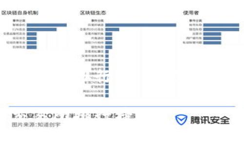 币圈前50名交易所排行榜：全方位解析与选择指南

币圈前50名交易所排行榜