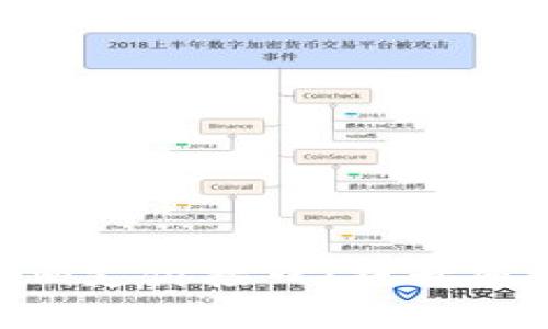 全面解析Tokenim支付接口：提升您的在线交易体验