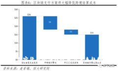 中国加密货币的法律现状