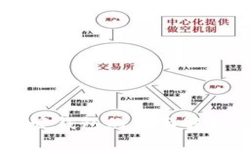 多重签名共管钱包的全面解析与应用场景