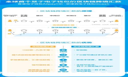 比特币冷钱包转在线钱包的完整指南：安全、便捷与风险管理