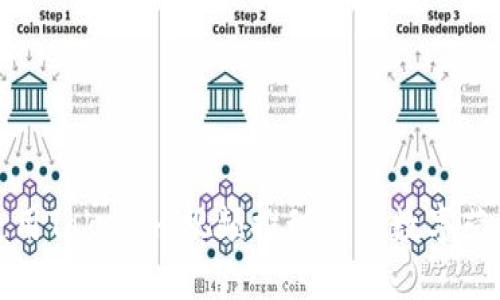 如何使用Tokenim视频推动您的数字营销策略