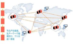 Tokenim使用教程与手续费详