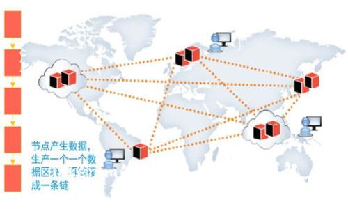 Tokenim使用教程与手续费详解