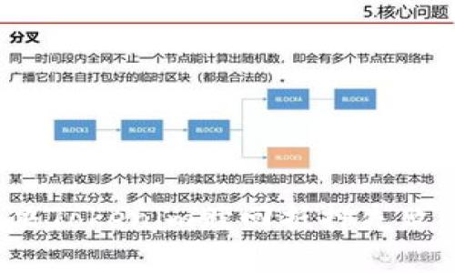 如何解决Tokenim赎回抵押失败的问题？