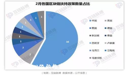 TokenIM：一个去中心化的数字资产钱包开发背景与团队介绍