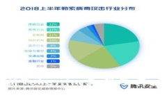 深入解析Tokenim类型及其应