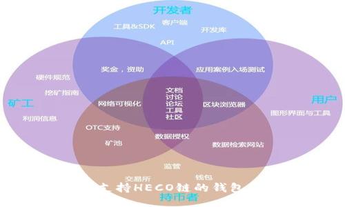 Tokenim支持HECO链的钱包使用指南