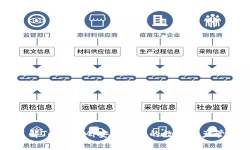 深入了解TokenIM：安全便捷的数字资产管理平台