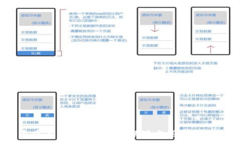 Tokenim多重签名钱包：安全保障与用户体验的完美结合