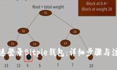 如何快速登录Bitpie钱包：