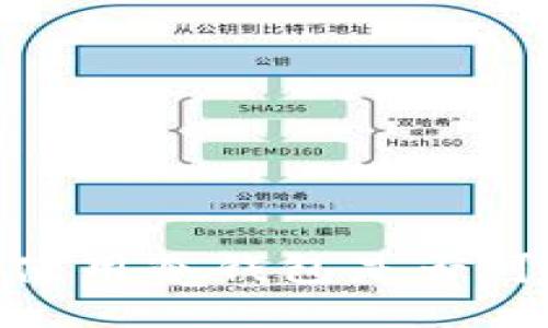 冷钱包的安全性揭秘：使用冷钱包是否可以查到个人身份信息？