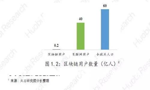 2023年国内冷钱包排行榜前十名品牌评测