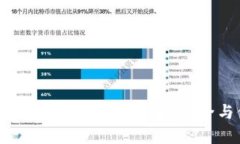 2023年最佳硬件冷钱包推荐