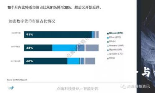 2023年最佳硬件冷钱包推荐：安全与便捷并存