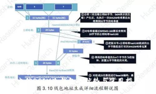 优质
电信DSIM冷钱包的优势与使用指南