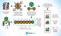 Tokenim转账报错的解决方案