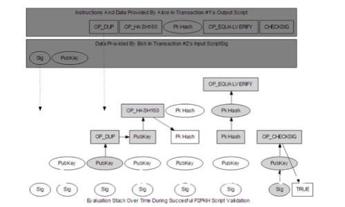 MyToken官方下载：安全稳定的数字资产管理工具