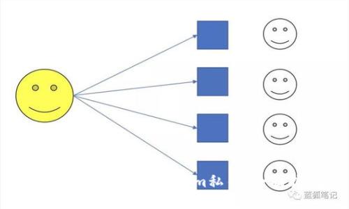 如何安全导出Tokenim私钥：全面指南