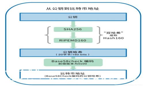 思考一个且的

如何将Tokenim从火币网安全转移到其他钱包？