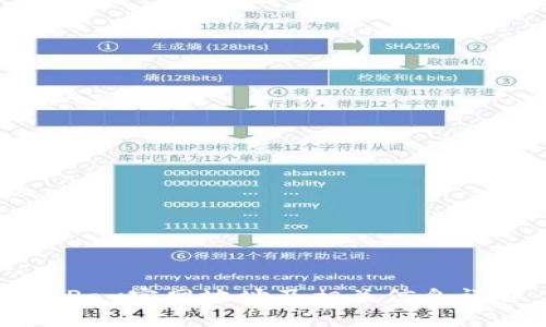 OKPay官网地址及相关信息详解