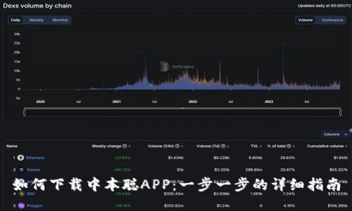 如何下载中本聪APP：一步一步的详细指南