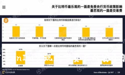 如何通过TokenIm实现数字资产的安全管理与增值