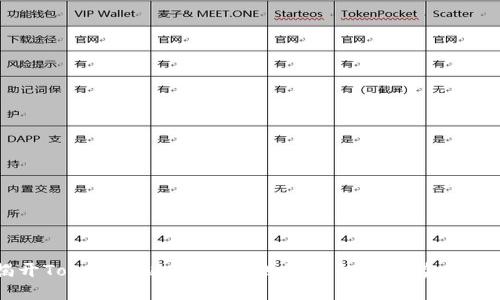 揭开Tokenim谜题：加密世界中的新趋势与应用