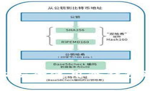 如何在苹果手机上安全使用冷钱包进行数字货币投资