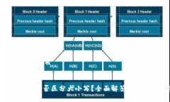 思考一个且的优质  Token