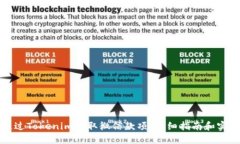 如何通过Tokenim收取微信款