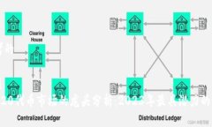 思考的优质  ERC20代币市场