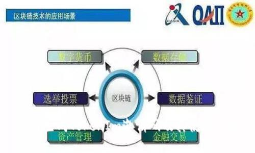 如何生成TokenIm邀请码及其使用方法