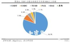 冷钱包的用途与重要性：