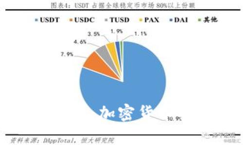 冷钱包的用途与重要性：加密货币安全存储的最佳选择