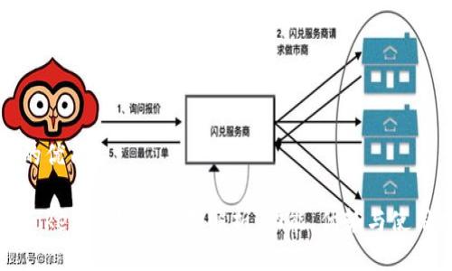 思考的优质

火币TokenIM钱包全面解析：功能、优势与使用指南